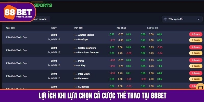 Lợi ích khi lựa chọn cá cược thể thao tại 88BET