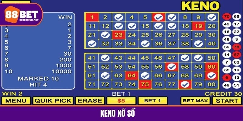 Keno Xổ Số