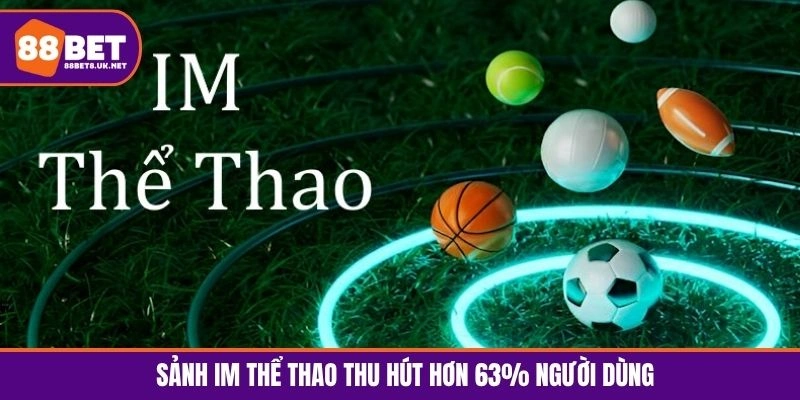 Sảnh IM Thể Thao thu hút hơn 63% người dùng